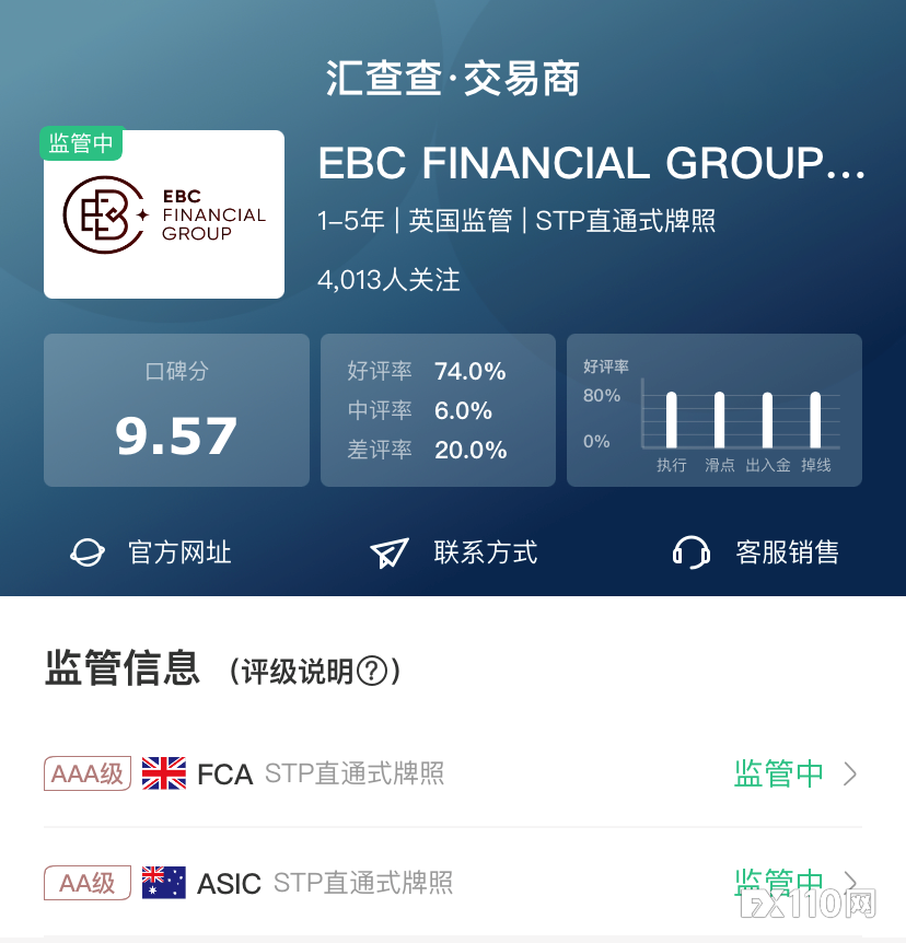 【汇查查】11月榜单揭晓，优质榜单成高频话题