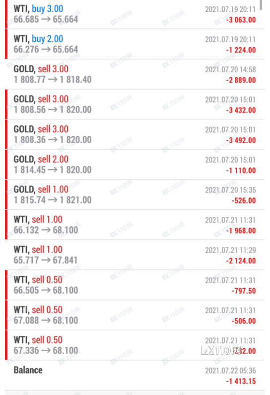 2024年10月05日:恶意重仓反向喊单!黑平台NewSolid致汇友严重亏损! 恶意重仓反向喊单!黑平台NewSolid致汇友严重亏损!