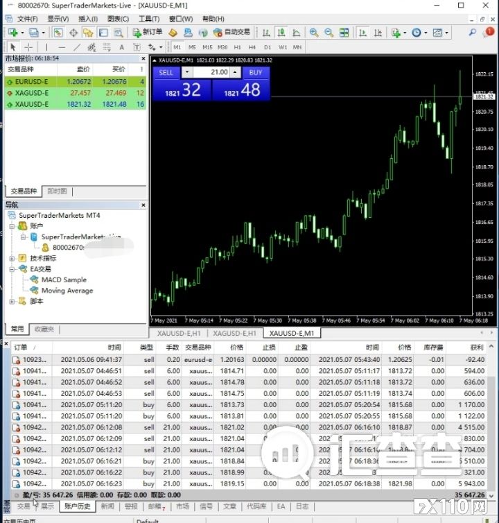 2024年10月06日:【汇查查资讯】客户凭本事赚6万美金,汇盈平台不让出金! 【汇查查资讯】客户凭本事赚6万美金,汇盈平台不让出金!