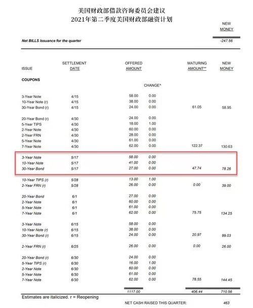 2024年10月08日:易信:A股高开低走 易信:A股高开低走