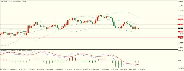 2024年10月09日:KVB Prime：乱学联储加息有望升温