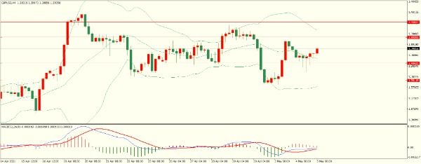 2024年10月09日:KVB Prime:乱学联储加息有望升温 KVB Prime:乱学联储加息有望升温