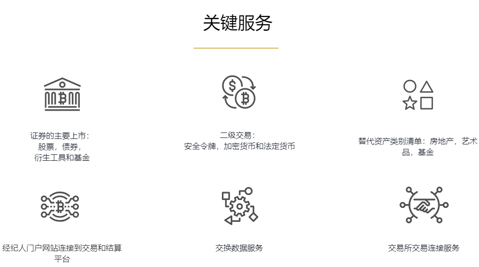 2024年10月22日:Fusang Group外汇平台怎么样 Fusang Group外汇平台怎么样