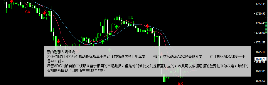 1591598617798267.png ATFX-TC指标安装及使用