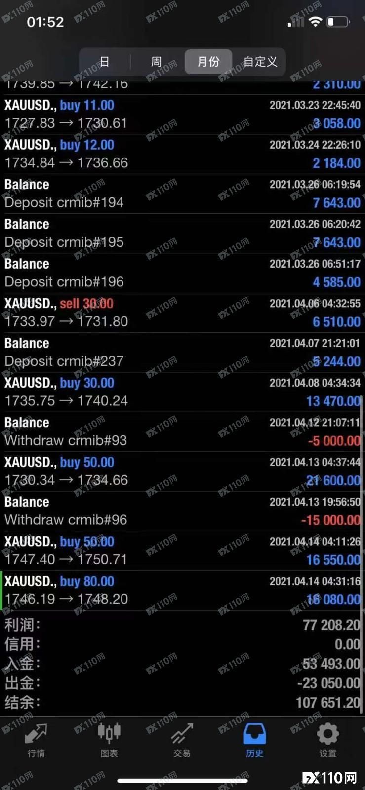 2024年10月31日:嘘寒问暖原是另有所图&#xFF0C;汇友在Rich Fund被骗20万&#xFF01;